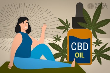 CBD for Yoga