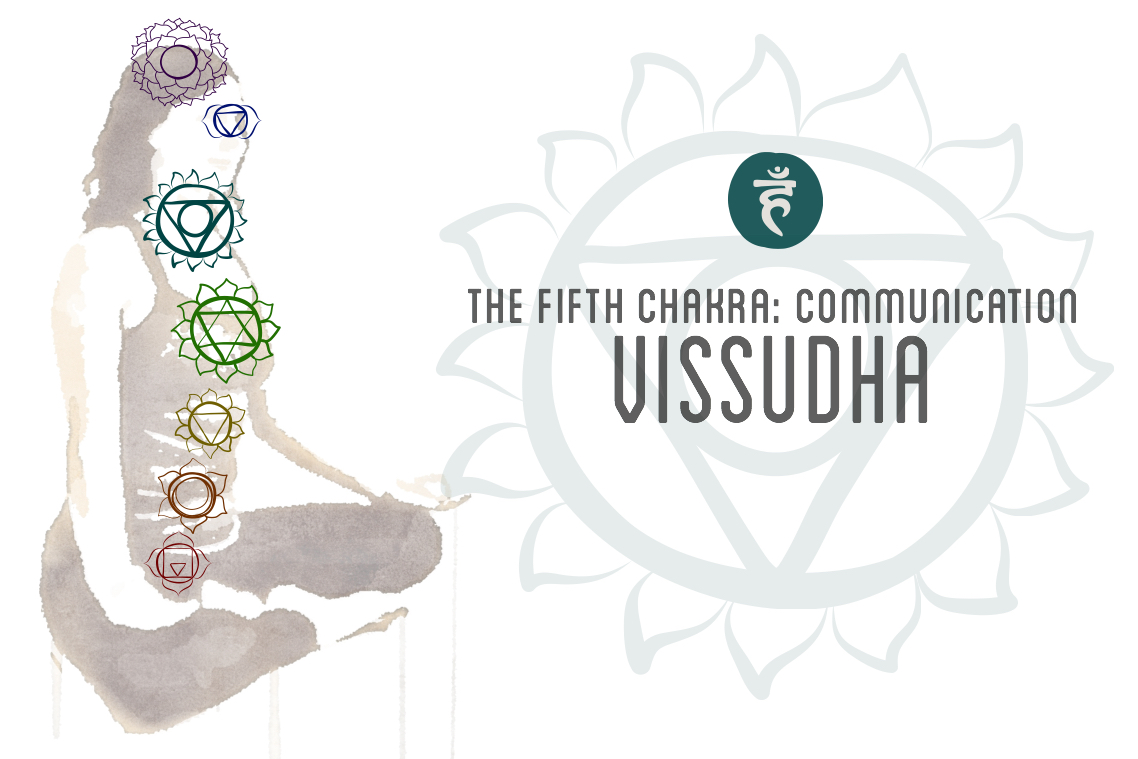 The Fifth Chakra: Communication Vissudha, purification center, throat Chakra.
