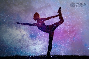 Yoga astrology element