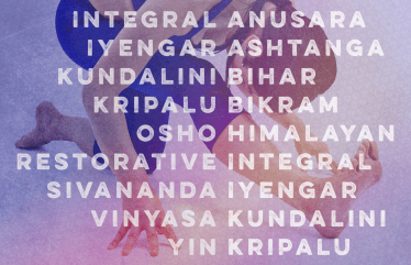 Yoga Styles defined
